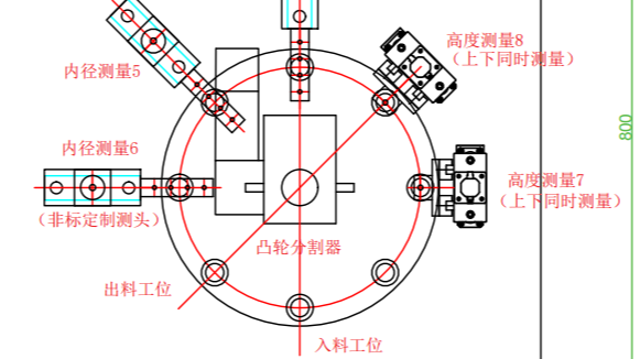 精密軸加工在線(xiàn)測(cè)量設(shè)備